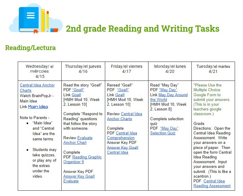 Reading and Writing Tasks